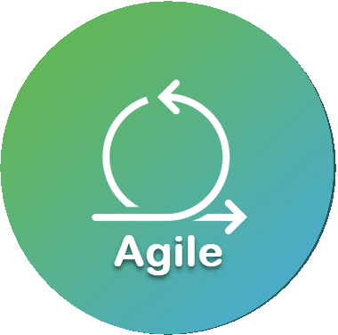 What is Agile?